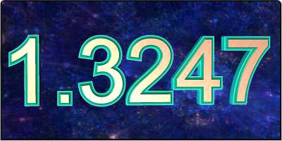 1.3247高速鋼